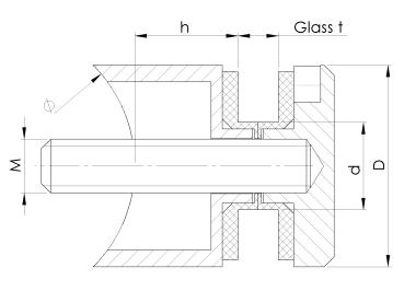Edelstahl Glashalter Glaspunkthalter